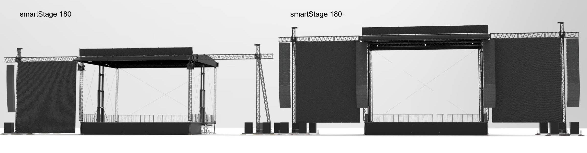 NEU: smartStage 180plus